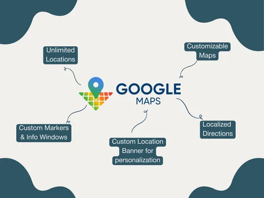 Google Maps Store Locator screenshot