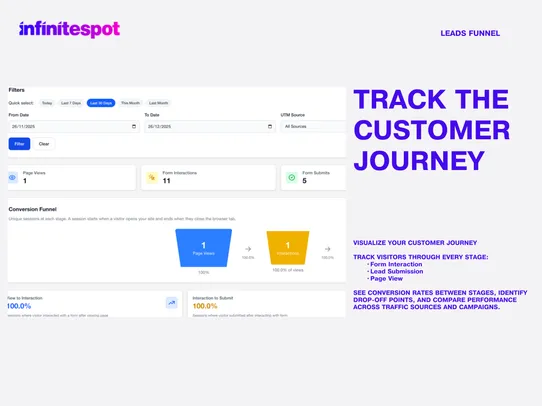 Infinitespot UTM Tracker screenshot