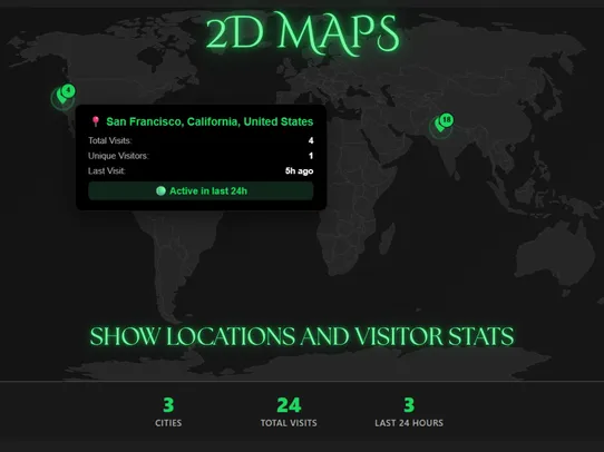 Website Visitor Map And Globe screenshot