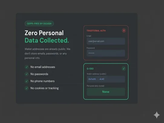 Wallet Authenticator screenshot