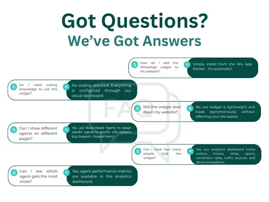 WhatsApp Chat Button by Zenvyx screenshot