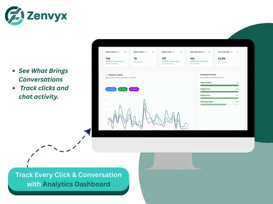 WhatsApp Chat Button by Zenvyx screenshot