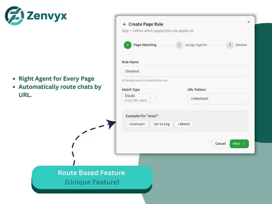 WhatsApp Chat Button by Zenvyx screenshot