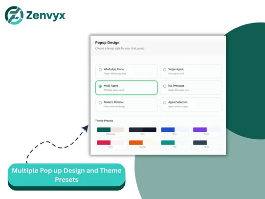 WhatsApp Chat Button by Zenvyx screenshot