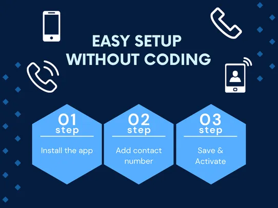 Click to Call Button | Phone screenshot