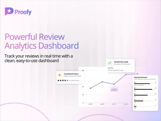 Proofy Reviews screenshot