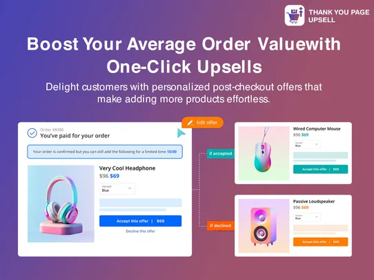 Thank You Page Upsell screenshot