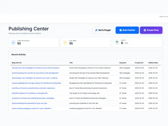 AI Blog Booster - Set &amp; Forget screenshot