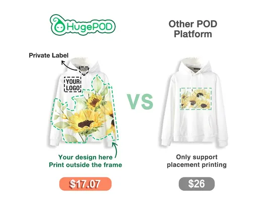 Tapstitch: POD &amp; Dropshipping screenshot