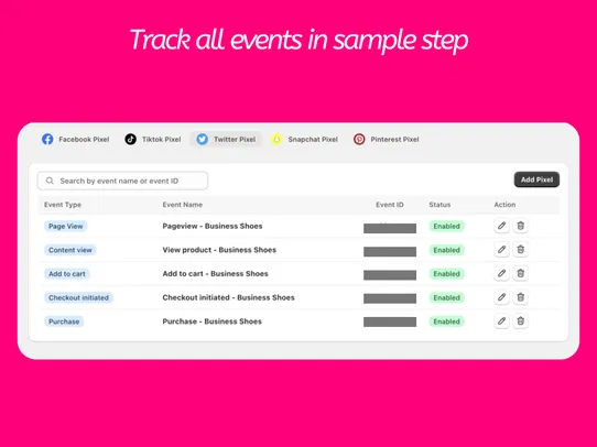 Avantify Facebook Pixel &amp; CAPI screenshot