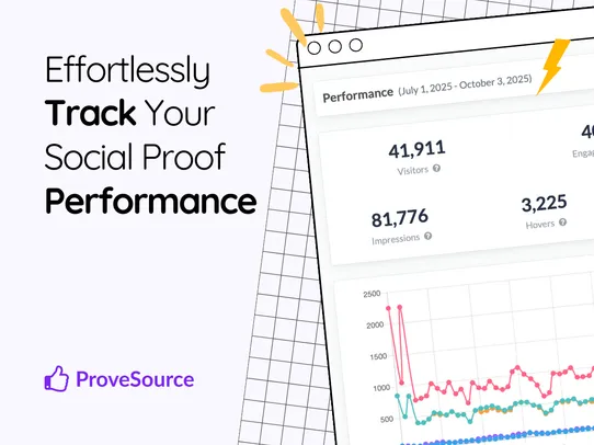 ProveSource Sales Popups screenshot