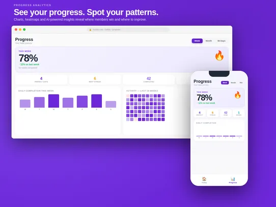 Habit Tracker screenshot