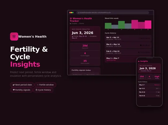 Womens Health Tracker screenshot