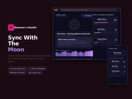 Womens Health Tracker screenshot