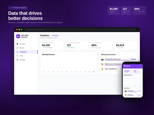 Sell Video Courses screenshot