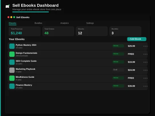 Sell Ebooks &amp; Digital Books screenshot