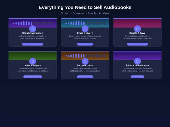 Sell Audiobooks &amp; Podcasts screenshot