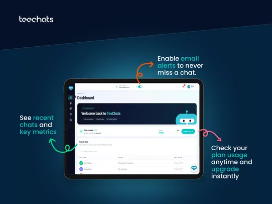 Teechats screenshot