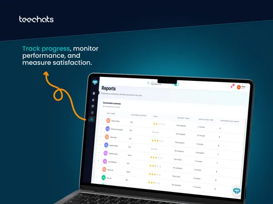 Teechats screenshot
