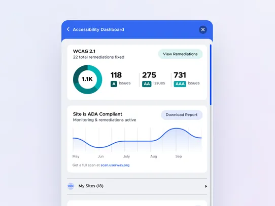 UserWay Accessibility screenshot