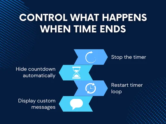 Countdown Timer: Urgency screenshot