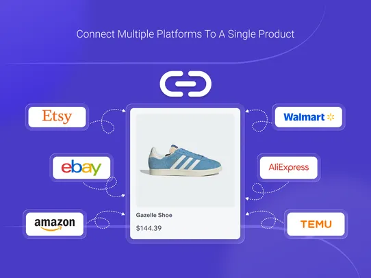 External Buy &amp; Affiliate Links screenshot
